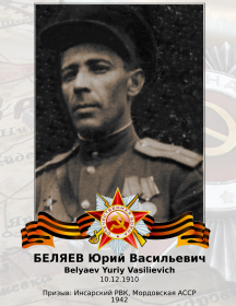 Беляев Юрий Васильевич