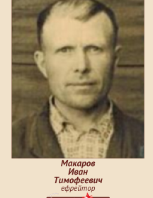Макаров Иван Тимофеевич