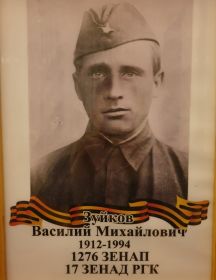 Зуйков Василий Михайлович