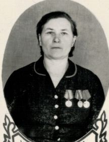Худякова Мария Александровна