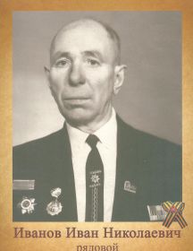Иванов Иван Николаевич