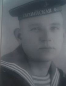 Чистяков Иван Александрович