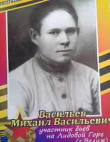 Васильев Михаил Васильевич