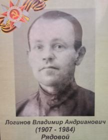 Логинов Владимир Андрианович
