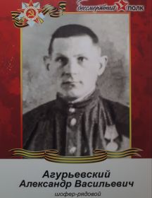 Агурьевский Александр Васильевич