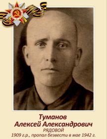 Туманов Алексей Александрович