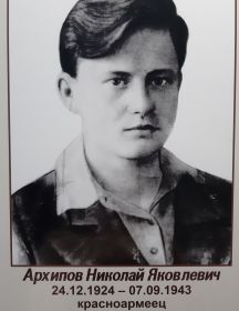 Архипов Николай Яковлевич