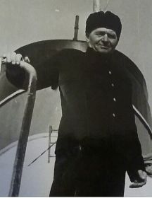 Кузнецов Фёдор Иванович