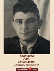 Байталов Иван Михайлович