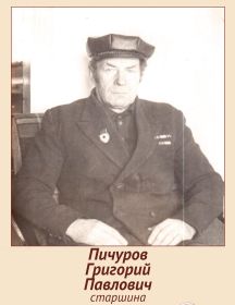 Пичуров Григорий Павлович