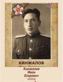 Кинжалов Иван Егорович