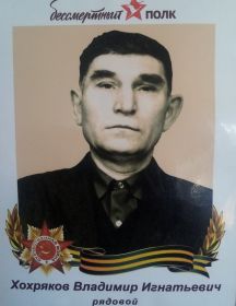 Хохряков Владимир Игнатьевич