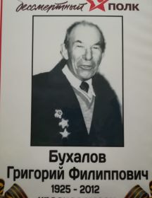 Бухалов Григорий Филиппович