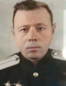 Григорюк Сергей Иванович