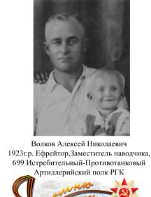 Волков Алексей Николаевич