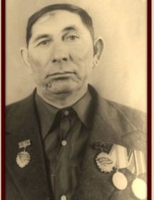 Ивченко Николай Сергеевич