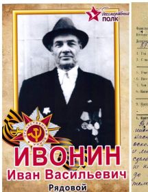 Ивонин Иван Васильевич