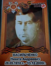 Васильченко Никита Андреевич