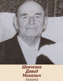 Шевченко Давид Михайлович