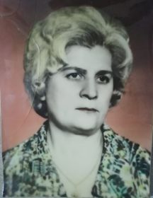 Харченко Мария Михайловна