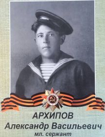 Архипов Александр Васильевич