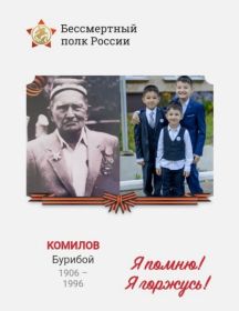 Комилов Бурибой 