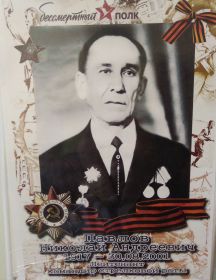 Павлов Николай Андреевич