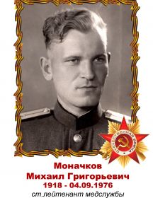 Моначков Михаил Григорьевич