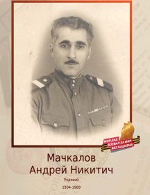 Мачкалов Андрей Никитич