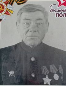 Хохряков Иван Андреевич