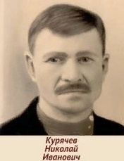 Курячев Николай Иванович