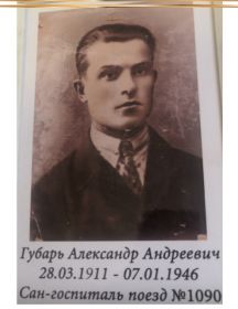 Губарь Александр Андреевич