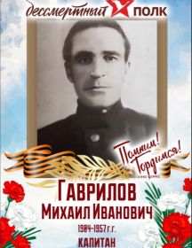 Гаврилов Михаил Иванович