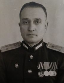 Балюк Иван Васильевич
