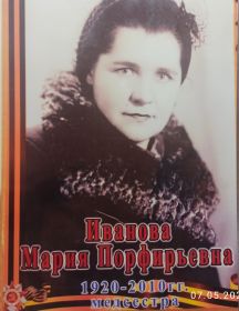 Иванова Мария Порфирьевна