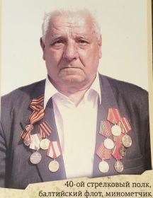 Чалов Леонид Федорович