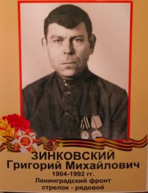 Зинковский Григорий Михайлович