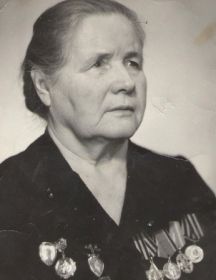 Кванскова Анна Алексеевна