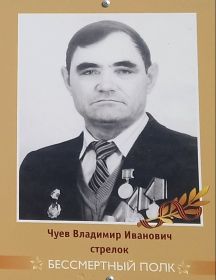 Чуев Владимир Иванович