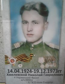 Хмелевской Николай Гаврилович