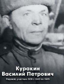 Куракин Василий Петрович