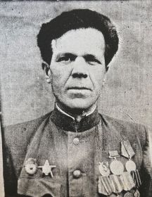 Щербаков Иван Андреевич