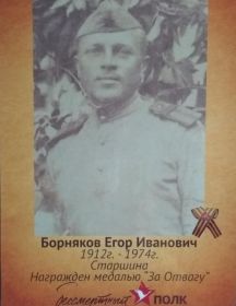 Борняков Егор Иванович