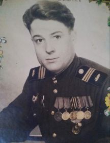 Волков Иван Иванович
