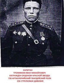 Трофимов Иван Михайлович