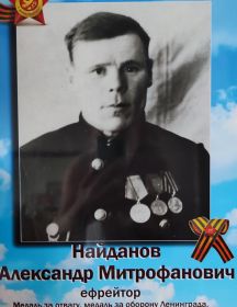 Найданов Александр Митрофанович