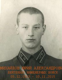 Михайлов Юрий Александрович