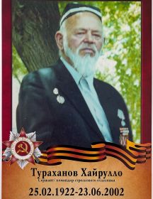 Турахонов Хайрулло 