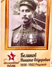Беликов Никита Фёдорович