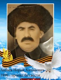 Акбаев Нурий Халинович